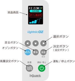 画像2: 【オゾン脱臭除菌装置】LightnicOZ2　ライトニックOZ2  　ＵＶとオゾン機能をＷ搭載！　卓上型・液晶表示！（本体スタンド・交換用フィルター付）