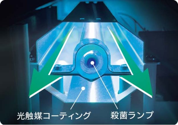 画像5: 【車載　除菌セット】パーソナル(UV1P-WS)　とシガー電源コード・車載ネットのセット品 (5)