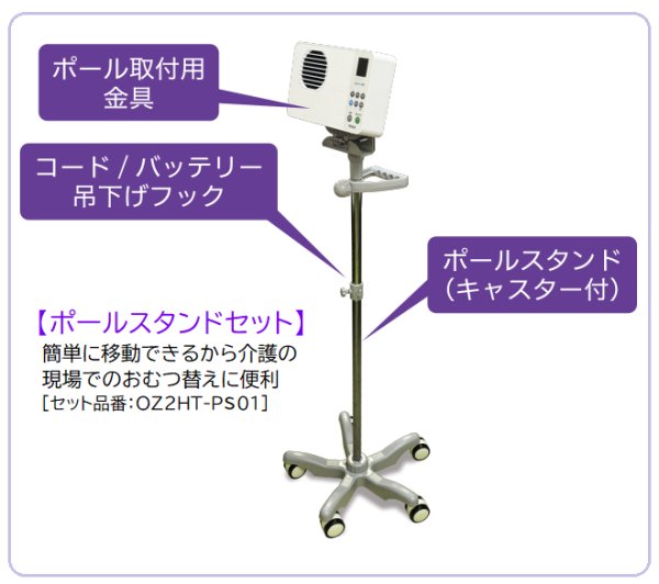 画像4: 【オゾン脱臭除菌装置】オゾネックス　OZ2HT  　ピンポイントで発生源に直接届く（オゾンランプＷ搭載）有人で使える低濃度オゾン　　豊富な取付オプション (4)
